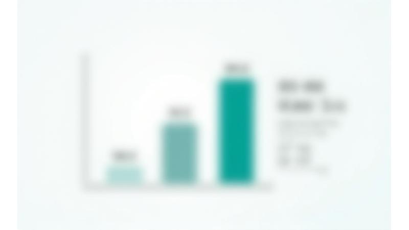 Infographic showing a bar chart contrasting 'Generic Wellness Programs' with 'Coral Compass Personalized Programs', where the personalized program shows significantly higher bars for 'Habit Formation' and 'Goal Achievement' over time. Accompanying text highlights user satisfaction. Clean, modern design.
